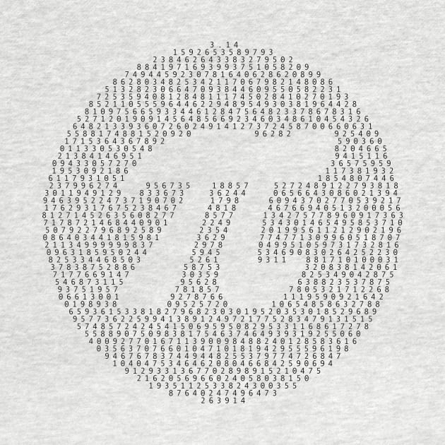 Pi Day cool circle pattern with pi digits and symbol by Lyrical Parser